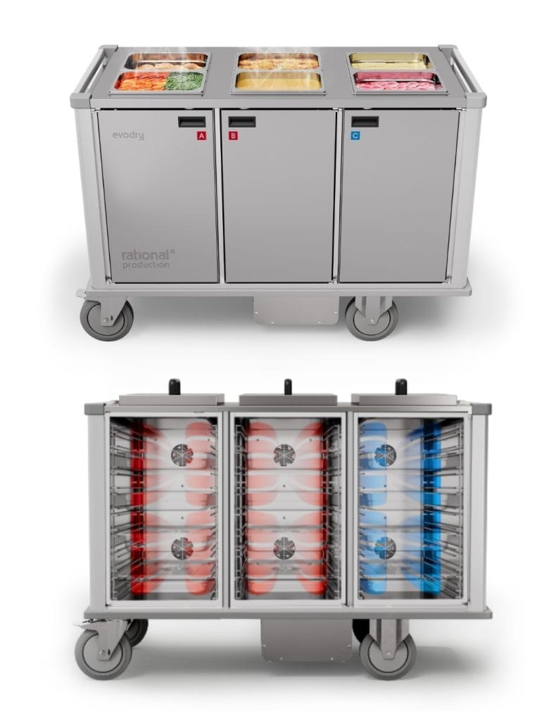 evodry serveringsvogn matdistribusjon for institusjonskjøkken